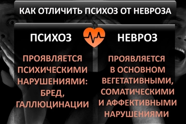 Лечение психоза в Псебае